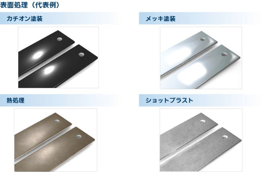 Surface treatment_ex