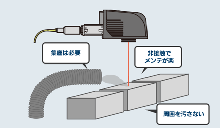 laser_point_image01