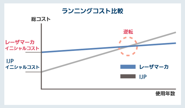laser_point_image02