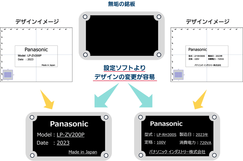after_solution01_imagea