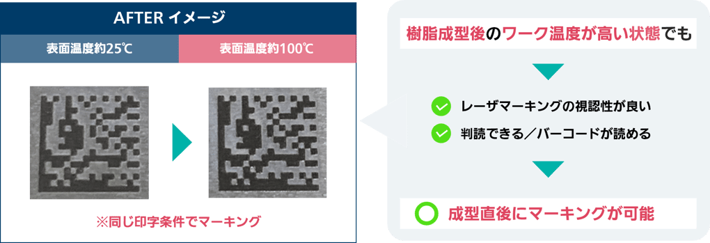after_marking_image01