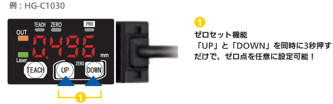 hgc_denote_image_