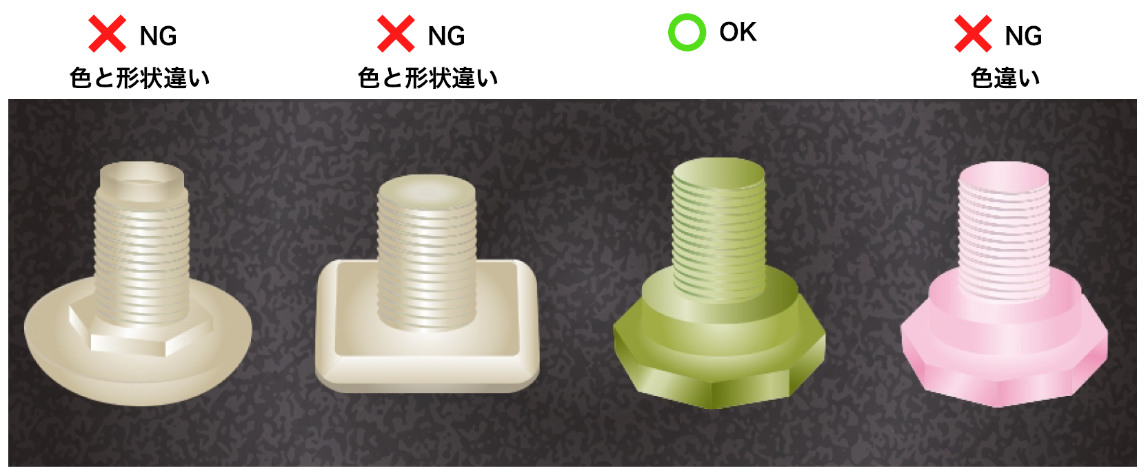 ネジの品種判別／異品種混入検査