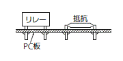 挿入実装技術