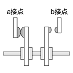 HE-Sリレー