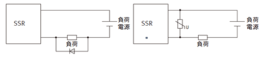 DC出力タイプ