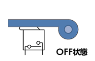 フタを閉じた状態