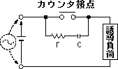 LC2Hトータル電子カウンタ(終了品)