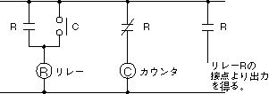 LC2Hトータル電子カウンタ(終了品)