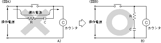 LC2Hトータル電子カウンタ(終了品)