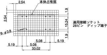 LC2Hトータル電子カウンタ(終了品)