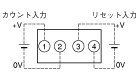 LC2Hトータル電子カウンタ_(終了品)