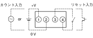 LC2Hトータル電子カウンタ_(終了品)