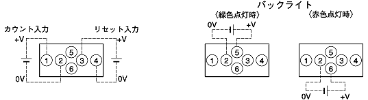 LC2Hトータル電子カウンタ_(終了品)