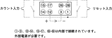 LC2Hトータル電子カウンタ_(終了品)