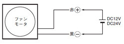 結線図