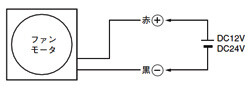 結線図