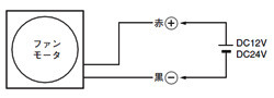 結線図