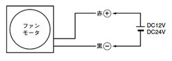 結線図