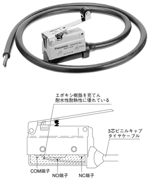 MLミニリミットスイッチ(AZ7)(終了品)