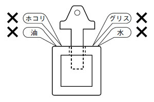 MS型ミニソレノイド_(終了品)