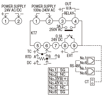 KT7温度調節器(終了品)