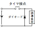 PM5S-A/S/Mマルチレンジタイマ_(終了品)