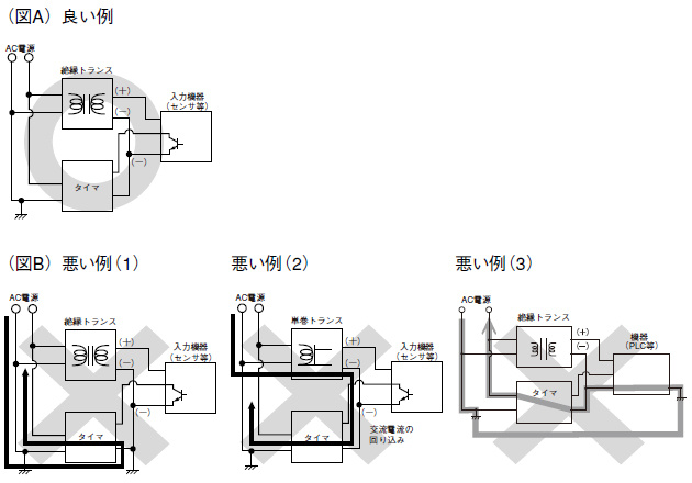 PM5S-A/S/Mマルチレンジタイマ_(終了品)