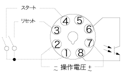 LT4H-Lデジタルタイマ(DIN□48)(終了品)