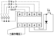 LT4H-Wデジタルタイマ(DIN□48)_(終了品)