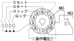 LT4Hデジタルタイマ(終了品)