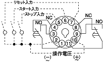 PM4H-A/S/Mマルチレンジタイマ_(終了品)