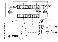 PM4H-A/S/Mマルチレンジタイマ_(終了品)