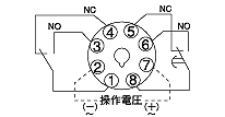 PM4H-A/S/Mマルチレンジタイマ_(終了品)