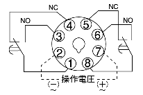 PM4H-A/S/Mマルチレンジタイマ_(終了品)