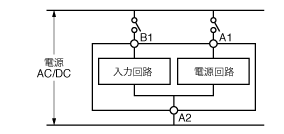 PM5S-A/S/Mマルチレンジタイマ_(終了品)