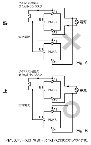 PM5S-A/S/Mマルチレンジタイマ_(終了品)