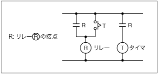 PM5S-A/S/Mマルチレンジタイマ_(終了品)