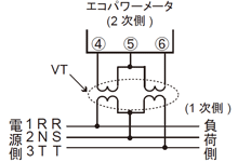 単相3線式/ 三相3線式