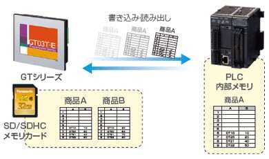 pic_sd-recipe