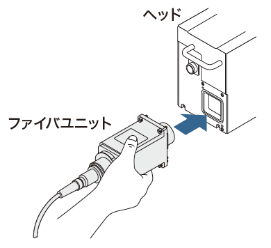 fiber-unit