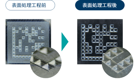 surface-processing-ba-image