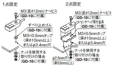 金属2枚重なり検出器 GD