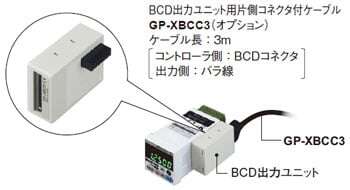 20kHzの高速データ出力