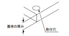 (1)センサヘッドを取り付ける筐体に穴を開けます。