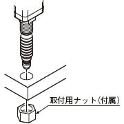 (2)筐体に加工した穴にセンサヘッドを差し込み、付属の取付用ナットで軽く締めます。