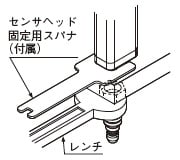 (3)センサヘッドを固定します。 センサヘッドを固定する際、右図のように付属のセンサヘッド固定用スパナで固定しながら取付用ナットをレンチで締め付けます。 そのときの締め付けトルクは、12.5N・m以下としてください。