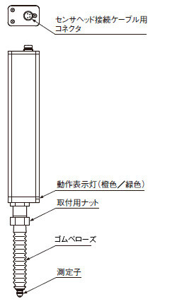 標準タイプ(HG-S1032)