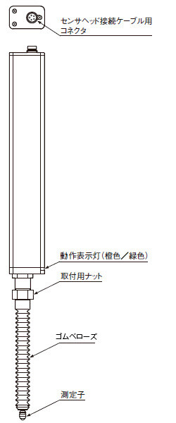 標準タイプ(HG-S1050)