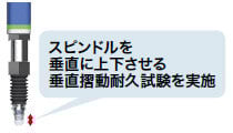 スピンドルを 垂直に上下させる 垂直摺動耐久試験を実施